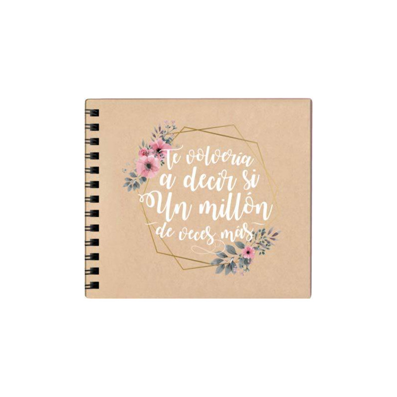 BOYFRIEND ALBUM I WOULD SAY YES AGAIN